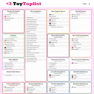 About Toy Top List